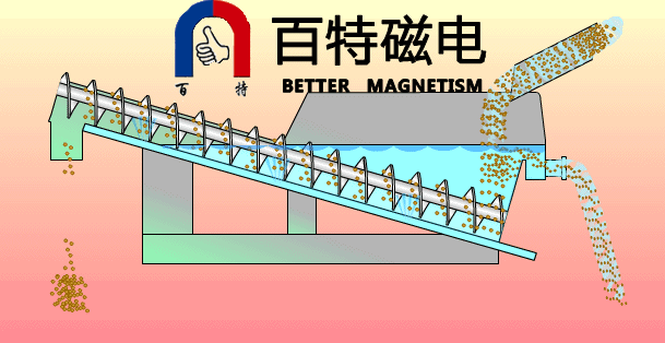 2.gif 2.gif