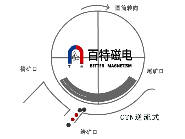 3.gif