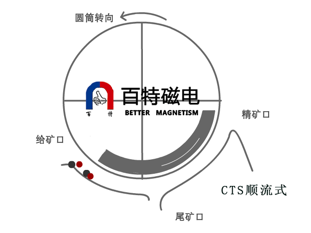 4.gif